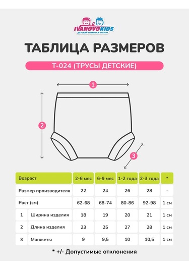 Ivanovo Kids Yenidoğanlar İçin Bezi Altı Külot Seti 3 Ad 341622392 Pembe