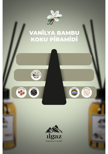 Ilgaz Oda Kokusu Bambu Çubuklu Vanilla 110 ML