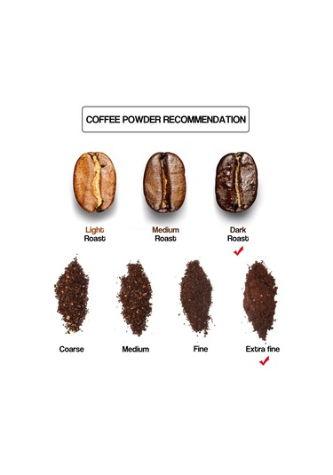 Geekyou Dolce Gusto Makinaları İçin Tekrarlı Kullanım Kafein Filtre Seti - 3 Lü Pembe Sarı Kahve Kapsülü + Kaşık + Fırça Diğer