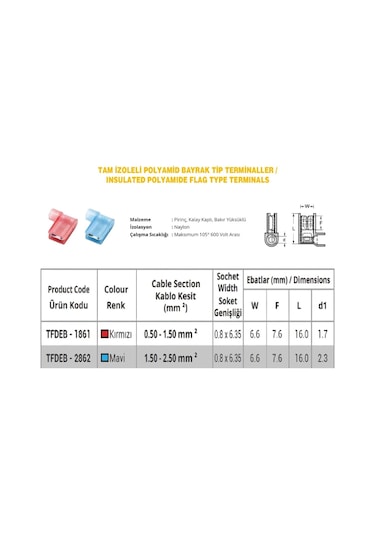 Tfdeb - 2862 1.5-2.5mm2 Tam İzoleli Polyamid Bayrak Tip Terminal Kablo Ucu Mavi 100 Adet