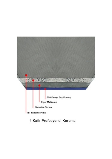 Termbag 36 Litre Katlanabilir Termal Termos Çanta Mavi