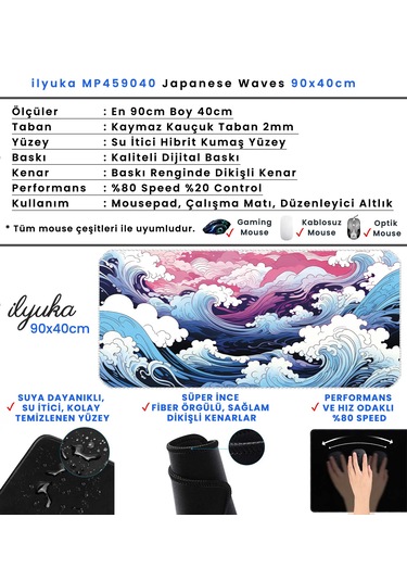 İlyuka Mousepad 90x40cm Büyük Boy Xxl Mp459040 Japanese Waves