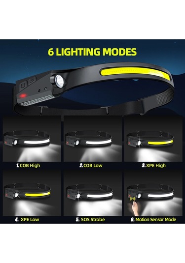 Liangmei Sensör Far Led Kafa El Feneri Şarj Edilebilir Far Kafa