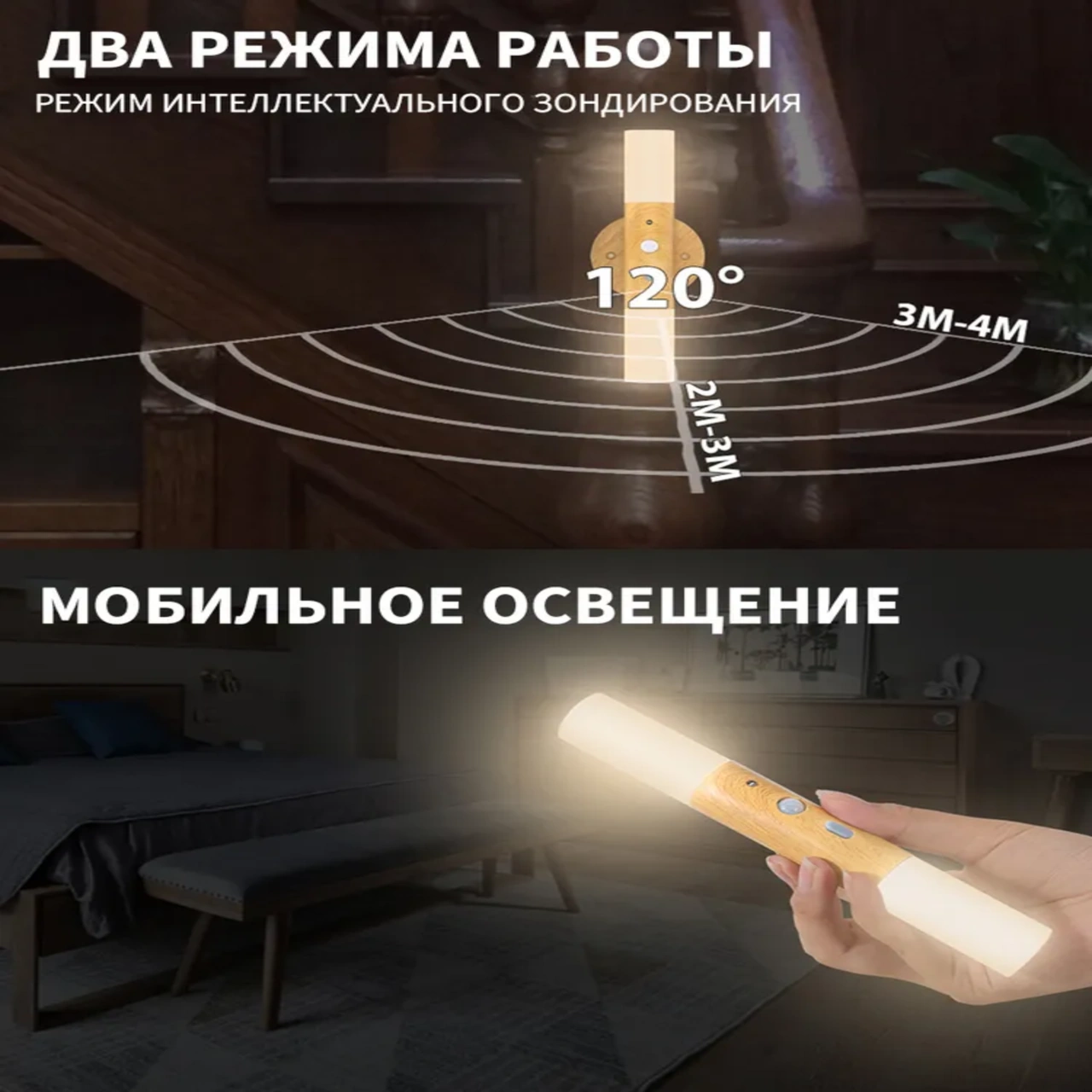 Xiyyadms Akrilik Çift Başlı Hareket Sensörlü Merdiven Koridor Gece Lambası - Usb Şarjlı Döner Akıllı Duvar Işığı, Sabit Işık Modu, Dahili Pil Ahşap