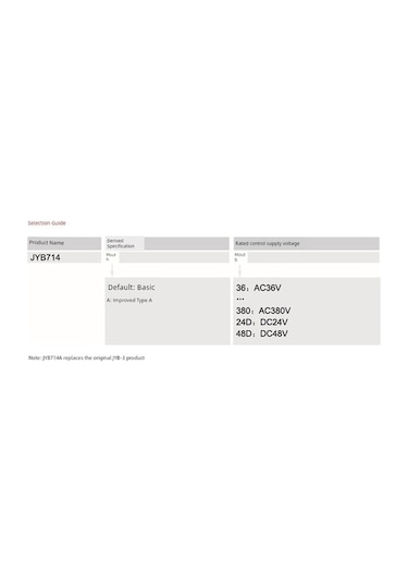 Trendooze 380v Su Seviye Rölesi - 3 Kanallı Um55209-6, Yurt Dışından Model