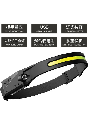 Shineyee Usb Şarjlı Cob Led Kafa Lambası Kadınlar İçin Outdoor Bisiklet Sporu Gece Koşu Balıkçılık Parlak Beyaz Işık W689-1 Diğer