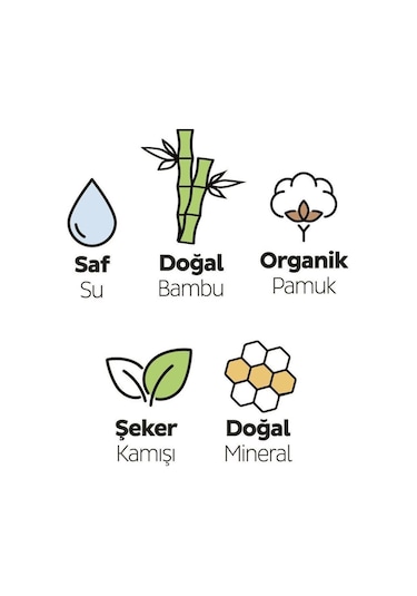 Sleepy Bio Natural Premium Plus Hijyenik Ped Mega Fırsat Paketi Gece 108 Adet