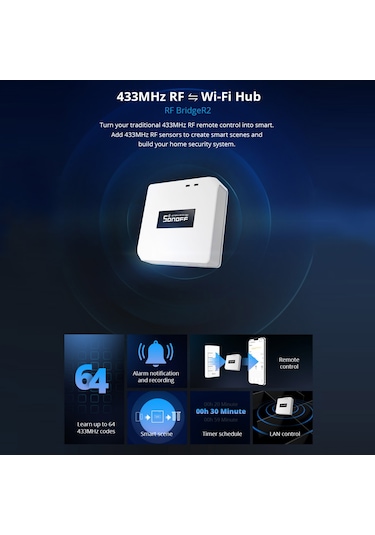 Samdoo Sonoff Rf Bridger2 Akıllı Ağ Geçidi 433mhz, Google/alexa/smartthings/alice Desteği, Beyaz