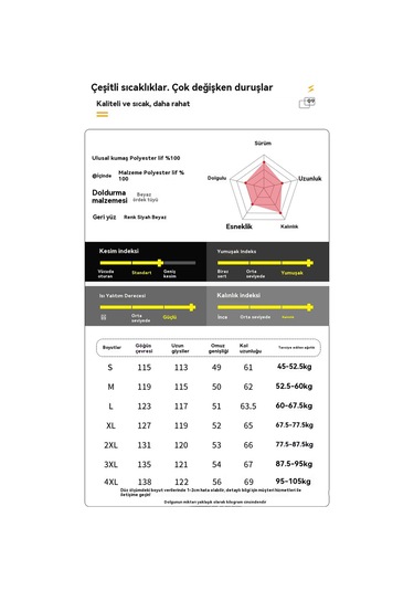 Yeni Kışlık Uzun Büyük Beden Pamuklu Ceket Siyah Siyah