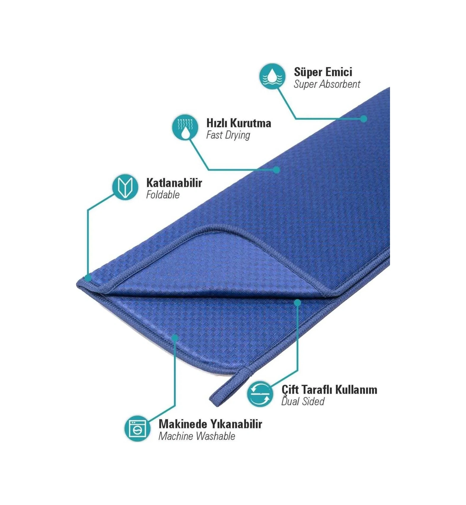 İronika Mikrofiber Bulaşık Kurutma Matı Ve 8 Bölmeli Tabaklık Bulaşıklık Set Beyaz - Mavi