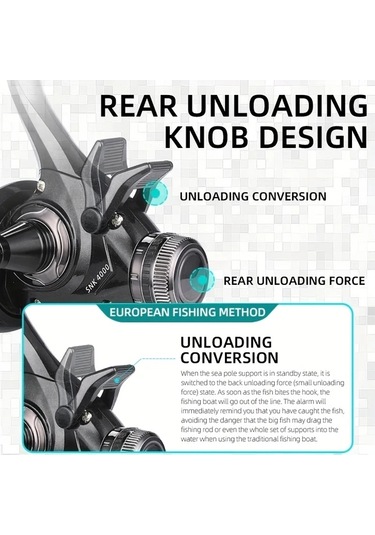 Xuweiwei Snk5000 X Sharks Yüksek Performanslı Caz Makarası Ambidextrous 5 2 1 Dişli Oranı Güçlü Çift Fren Sistemi Tatlısu Tuzlu Su Balıkçılığı İçin