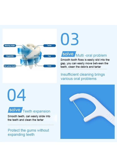 Sones Bmbo Taşınabilir Kutulu Bakım Diş İpi Çubuğu Tek Kullanımlık Diş Bakım Diş İpi Çubuğu 50 / Paket