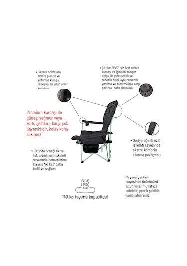 Platan Chair Ones-lp Hafif Katlanır Kamp Piknik Sandalyesi - Kolt Gri - Yeşil