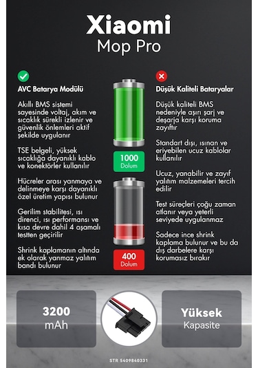 Xiaomi Mi Vacuum Mop Pro 3200mah Robot Süpürge Bataryası K.k