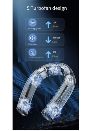 Taşınabilir Klima Boyun Fanı Yarı Iletken Soğutma Bladeless Fan, Şarj Edilebilir Asılı Kişisel Fan Mavi 45ıneo Renkli