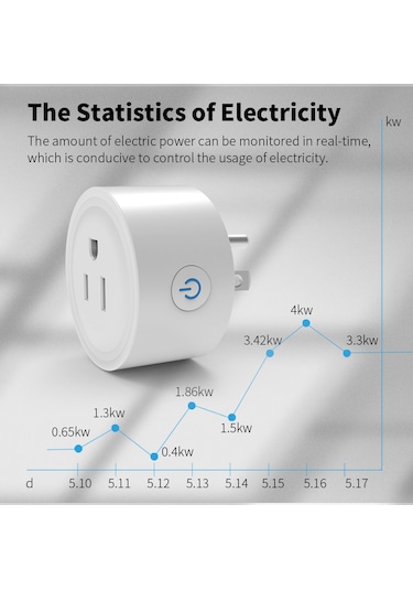 Youmex Akıllı Tuya Wifi Soket Abd Standartı - Uzaktan Kumanda, Ses Kontrolü, Zamanlama Ve Enerji Ölçümü - 10a