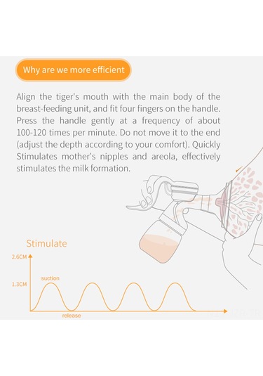 Geeroyoo Doopser Dsp-856 Manuel Göğüs Pompası - 150ml Şişeli, Rahat Silikon Başlıklı, Sessiz Ve Taşınabilir