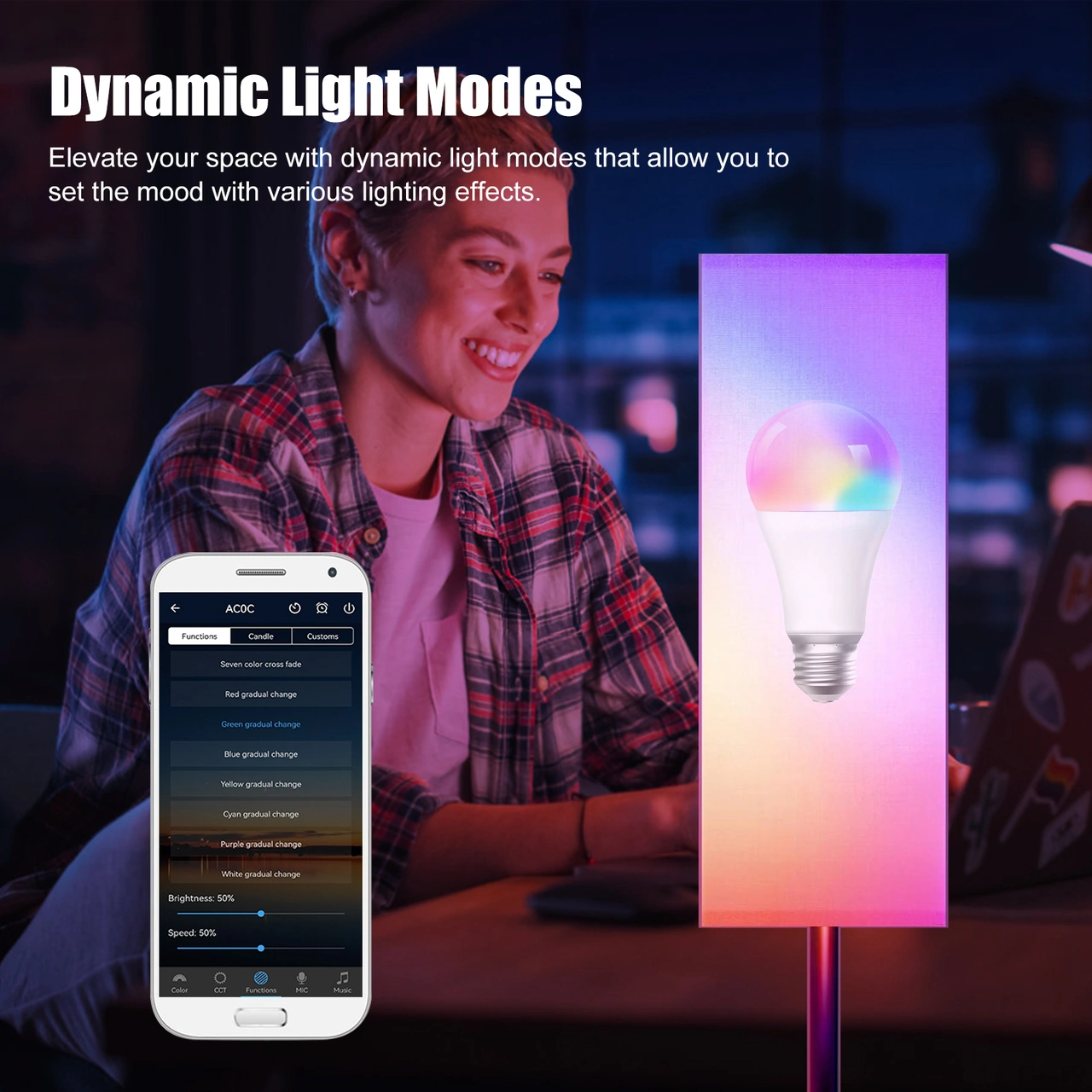 Folinda Zengge Uydu Kumandalı Bluetooth Akıllı Ampul: Rgb+cct 2700k-6500k 16m Renk, Müzik Senkronizasyonu, Zamanlayıcı Ve Parlaklık Ayarlama Beyaz