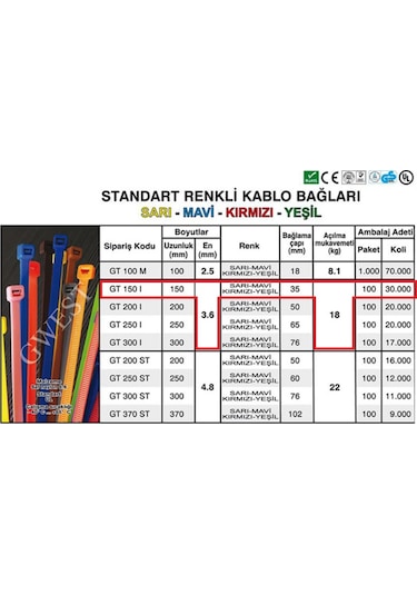 Gwest 3,6X150Mm. (15Cm.) Renkli Plastik Cırt Kelepçe 100 Adet