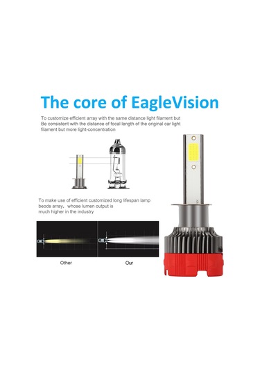 Yaozixa H1 Led Araba Farı, 6000k Soğuk Beyaz, 60w, Ip65 Su Geçirmez, 360 Işık Açısı, Kolay Kurulum Plug & Play