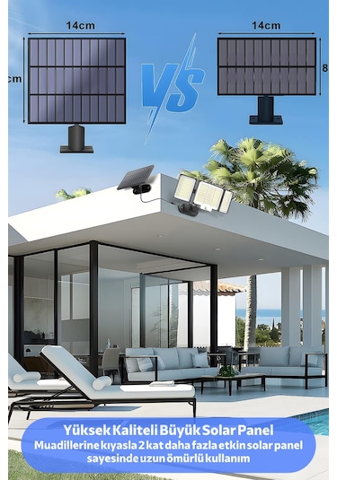 Technosmart Geniş Açılı Solar Projektör Bahçe Aydınlatma 348 Led, Kumanda Kontrollü, Sarı Işık
