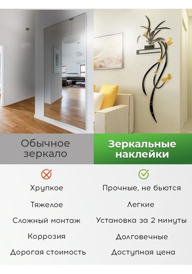 Conflate Ayna Duvar Çıkartması Çiçek 316624559 Siyah