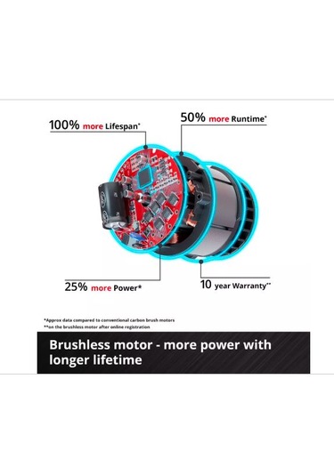 Einhell GP-CM 36/47 S Li BL 4x4,0 Ah Akülü Çim Biçme Makinesi - 3413310