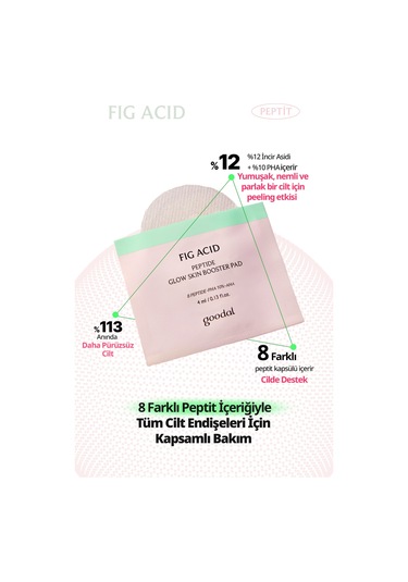 İncir Asidi İçeren Cilt Bakım Pedi 25 Adet Goodal Fig Acid Peptide Glow Skin Booster Pad