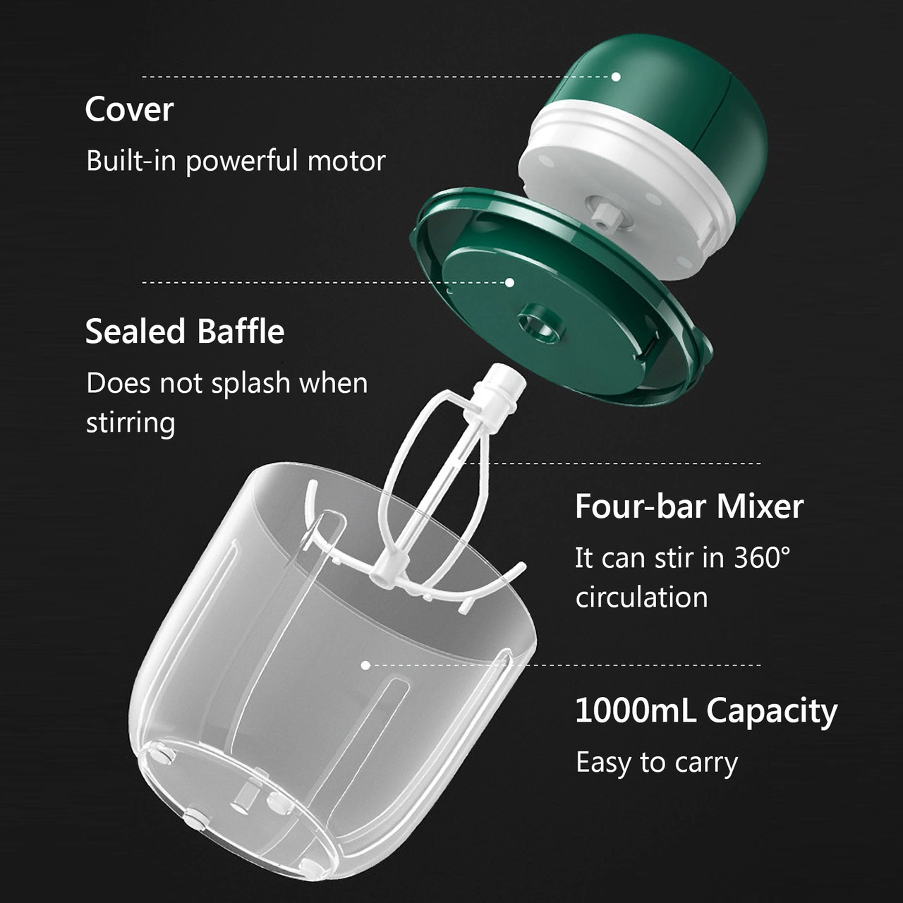 Youmex Ev Kullanıma Usb Şarjlı 1000ml Dört Eksenli Mikser - Kablosuz Kullanim, Elle Tutmaya Gerek Yok, Krema Ve Yumurta Çırpıcı Yeşil