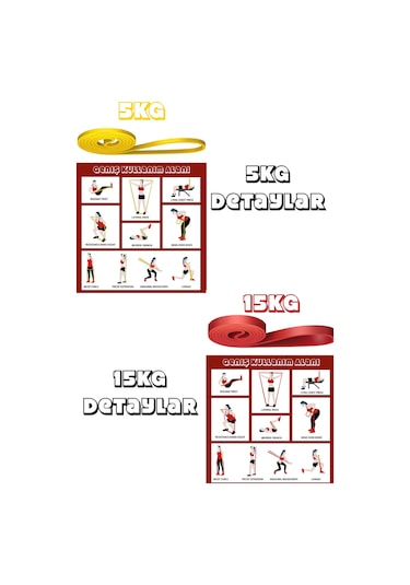 7li Mega Set 5+15 Kg + 5li Pilates Direnç Bandı Barfiks Lastiği Loop Band Mix Ton Çok Renkli