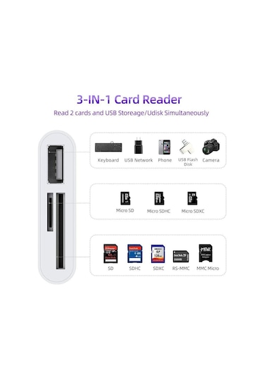 5232 Usb Type C To Sd Microsd Tf Kart Okuyucu Çevirici Dönüştürücü Adaptör