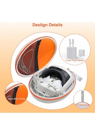 Pazly Jys Jys-mq008 Meta Quest 3 Vr Gözlük Koruma Kılıfı Darbeye Dayanıklı Taşıma Çantası - Gri Gri