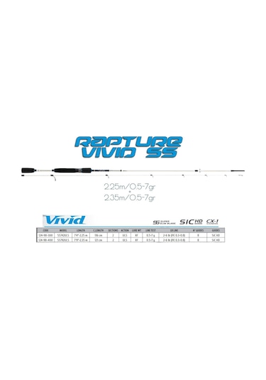 Rapture Vivid 235Cm Lrf Olta Kamış