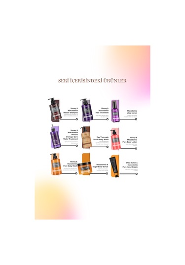 Kundal Honey & Macadamia Baby Powder Nature Şampuan 500 ML