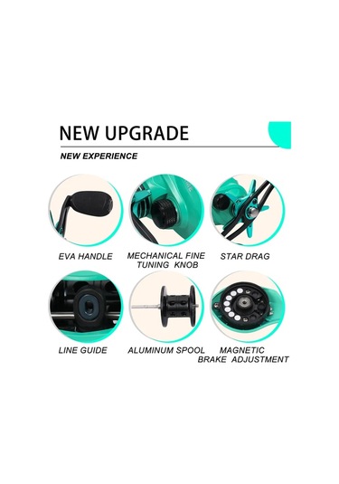 Motion003 Sougayilang 8.1:1 Yüksek Hızlı Baitcasting Makarası Yeşil Sol El 9+1bb Karbon Fiber 17.6kg Çekiş Hafif Tasarım Pürüzsüz Geri Alma Motion003 Sougayilang 8.1:1 Yüksek Hızlı Baitcasting Makarası Yeşil Sol El 9+1bb Karbon Fiber 17.6kg Çekiş Hafif Tasarım Pürüzsüz Geri Alma