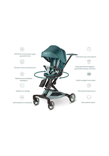 Micro Baby Cruiser Bebek Arabası 360 Matcha