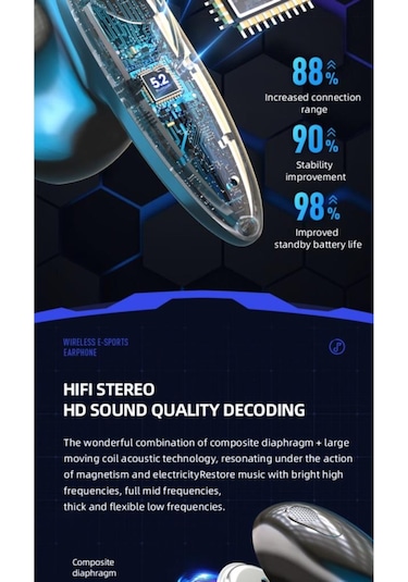Torima TG-G20 Bluetooth 5.2 Kablosuz Kulak İçi Oyuncu Kulaklığı