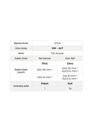 Gwest Gw-4x7 ,4-kutup/7-kanal 125a Dağıtım Bara