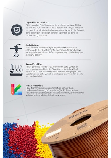 Beta Pla High-speed Filament Brown