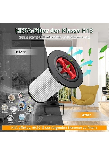 Unlimited Gen2 Serisi 8 Elektrikli Süpürgeler İçin Yedek Filtre