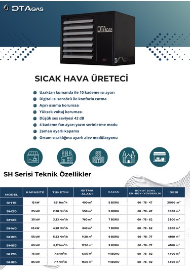 Dtagas Sıcak Hava Üreteci 45kw