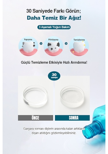 Dashu Daily Mouthwash Cool Mint Nane Aromalı Ağız Bakım Suyu 800 ML