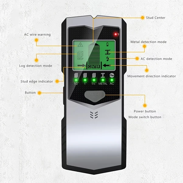 Willowhaven 1 Adet 5'i 1 Arada Duvar Dedektörü Ahşap Metal Dedektörü Lcd Ekran