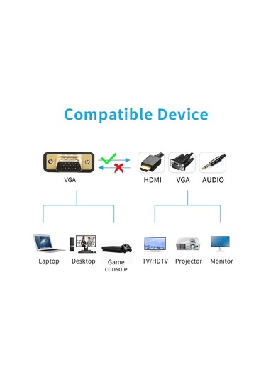 Vga To Vga+hdmi+3.5mm Çevirici Dönüştürücü Çoklayıcı Adaptör