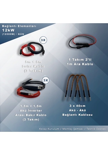 Trifaze Off Grid Paket Sistem 12 Kw/ Gün