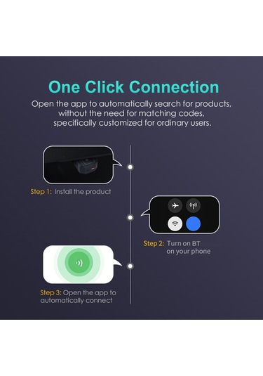 Jeehugo V011 Obd Arabalar Arıza Tanı Cihazı, Bluetooth 5.4 İle Hızlı Bağlantı, Yerleşik Uygulama, Canlı Performans Verileri, Tüm Markalarla Uyumlu