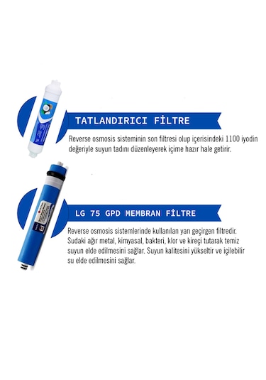 Waterdizayn Kapalı Kasa Su Arıtma Cihazları Için 5'li Inline Filt