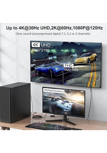 Yüksek Kalite 4k Displayport To Hdmı Dönüştürücü Kablo - 1.8 Metr