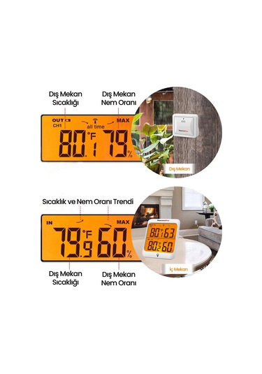 ThermoPro TP63C İç ve Dış Mekan (Sensörlü) Dijital Sıcaklık ve Nem Ölçer