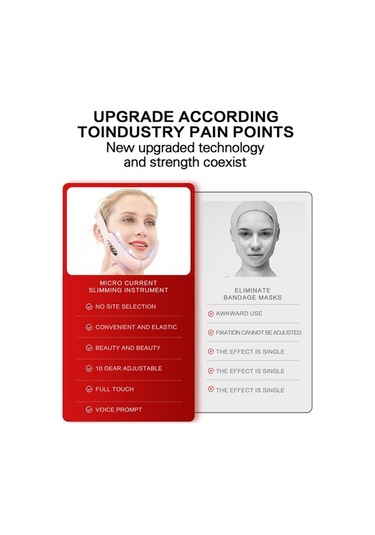 Artfulabode Yüz V-yüz Ve Terapi Sıkılaştırma Şekillendirici Mikroakım, Masaj Led Isıtmalı Geeroyoo Cihazı: Beyaz Pz Beyaz